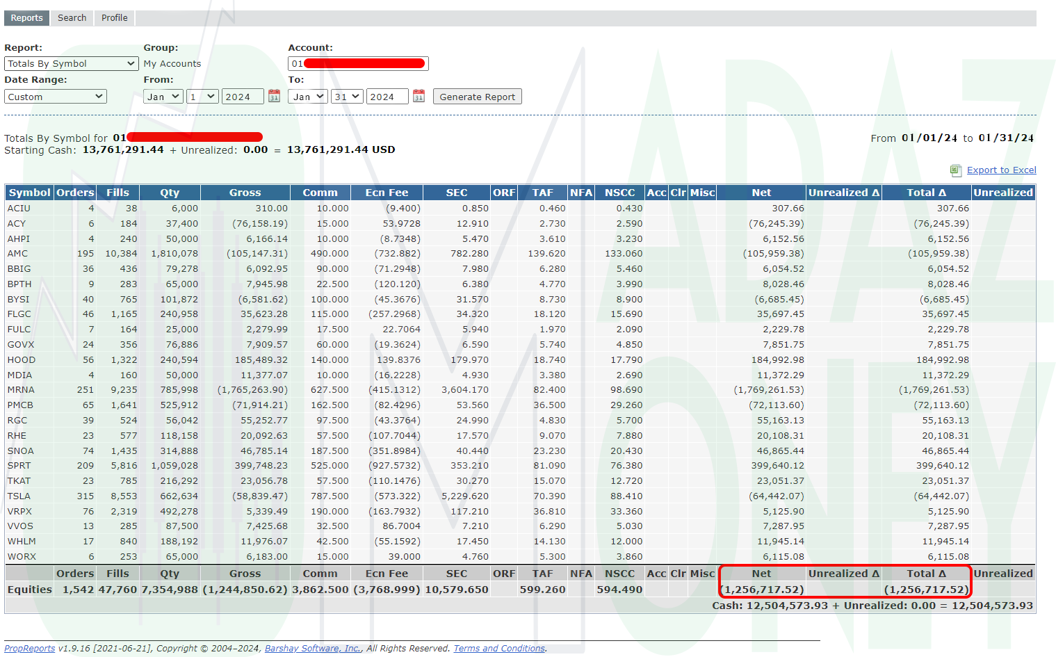 Broker Statement Aug 2021
